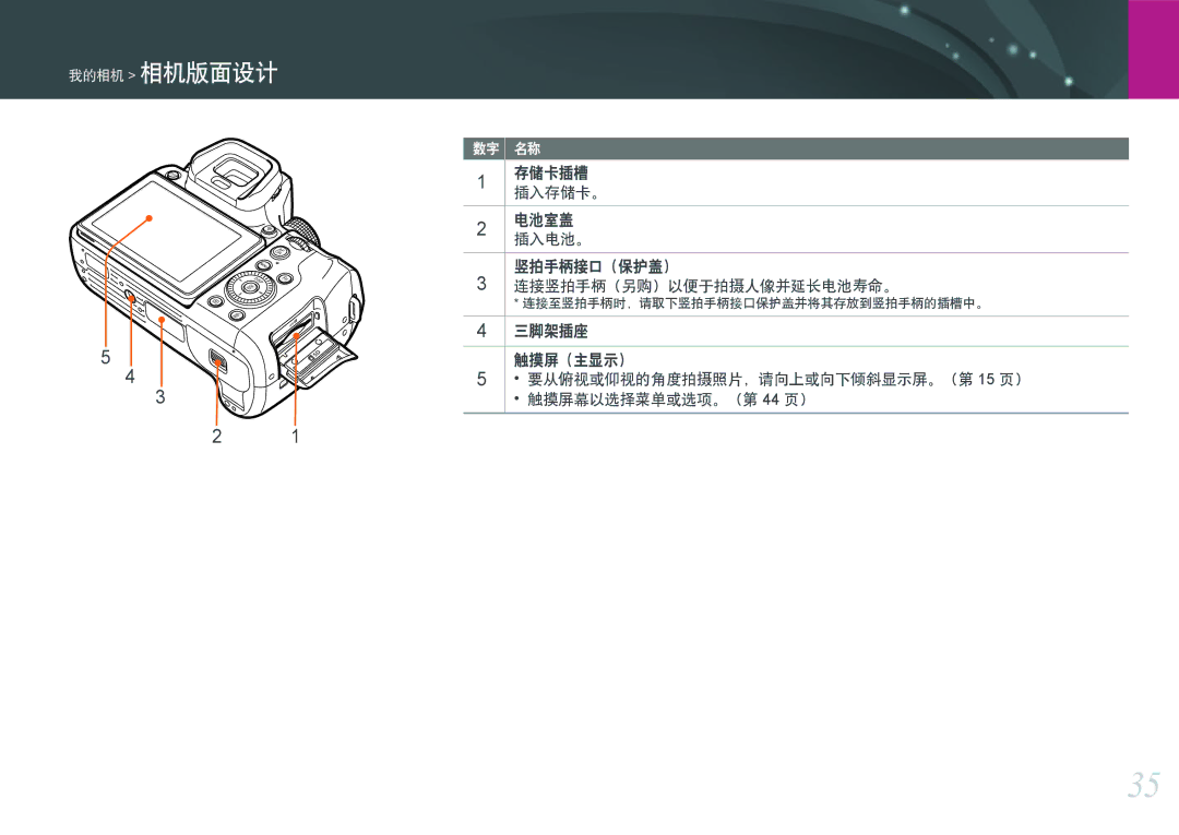 Samsung EV-NXF1ZZB2HHU, EV-NXF1ZZB2HDE, EV-NXF1ZZB2HCH manual 存储卡插槽插入存储卡。 电池室盖插入电池。 竖拍手柄接口（保护盖） 连接竖拍手柄（另购）以便于拍摄人像并延长电池寿命。 