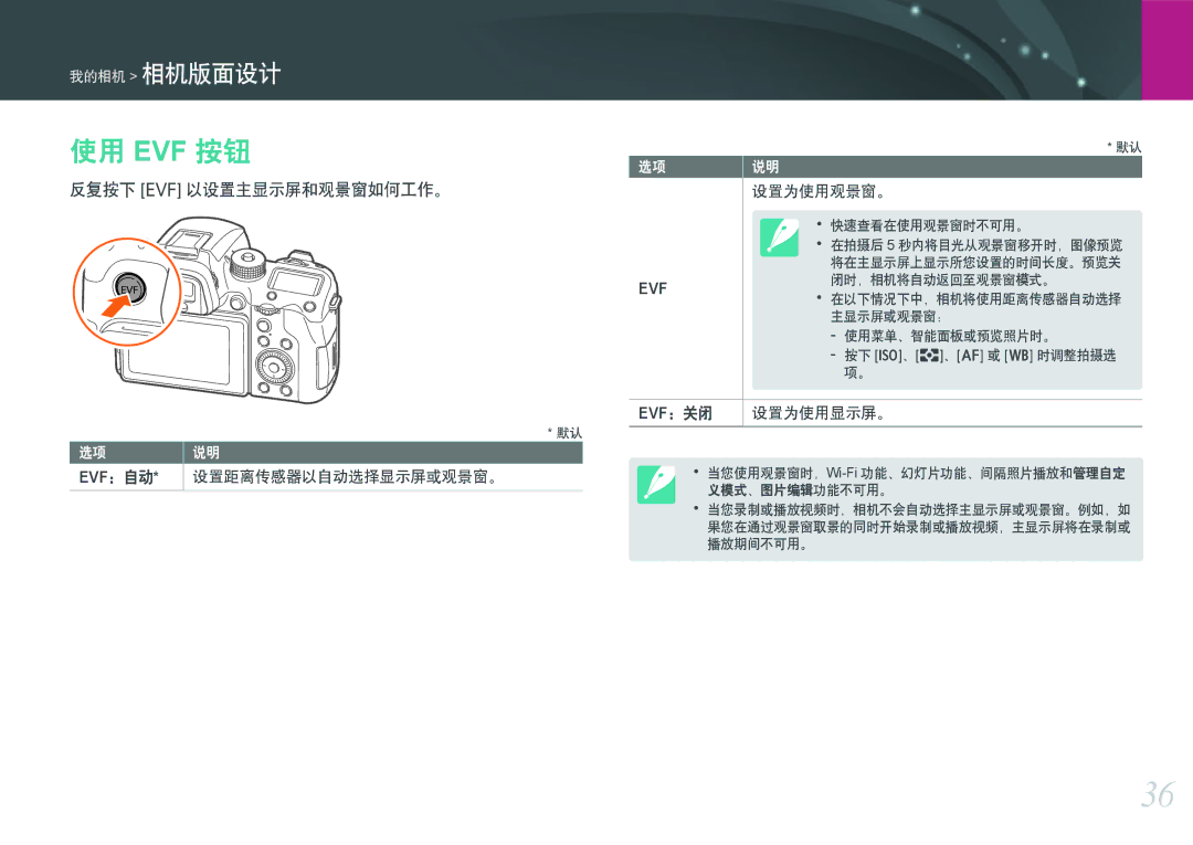 Samsung EV-NXF1ZZB1HHU, EV-NXF1ZZB2HDE, EV-NXF1ZZB2HCH, EV-NXF1ZZB2HHU 使用 Evf 按钮, 反复按下 E 以设置主显示屏和观景窗如何工作。, Evf ：自动, Evf：关闭 