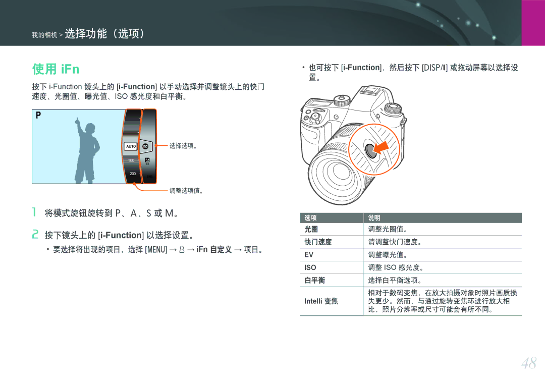 Samsung EV-NXF1ZZB4HCZ, EV-NXF1ZZB2HDE, EV-NXF1ZZB2HCH manual 使用 iFn, 将模式旋钮旋转到 P、A、S或 M。 按下镜头上的 i-Function以选择设置。, Intelli 变焦 