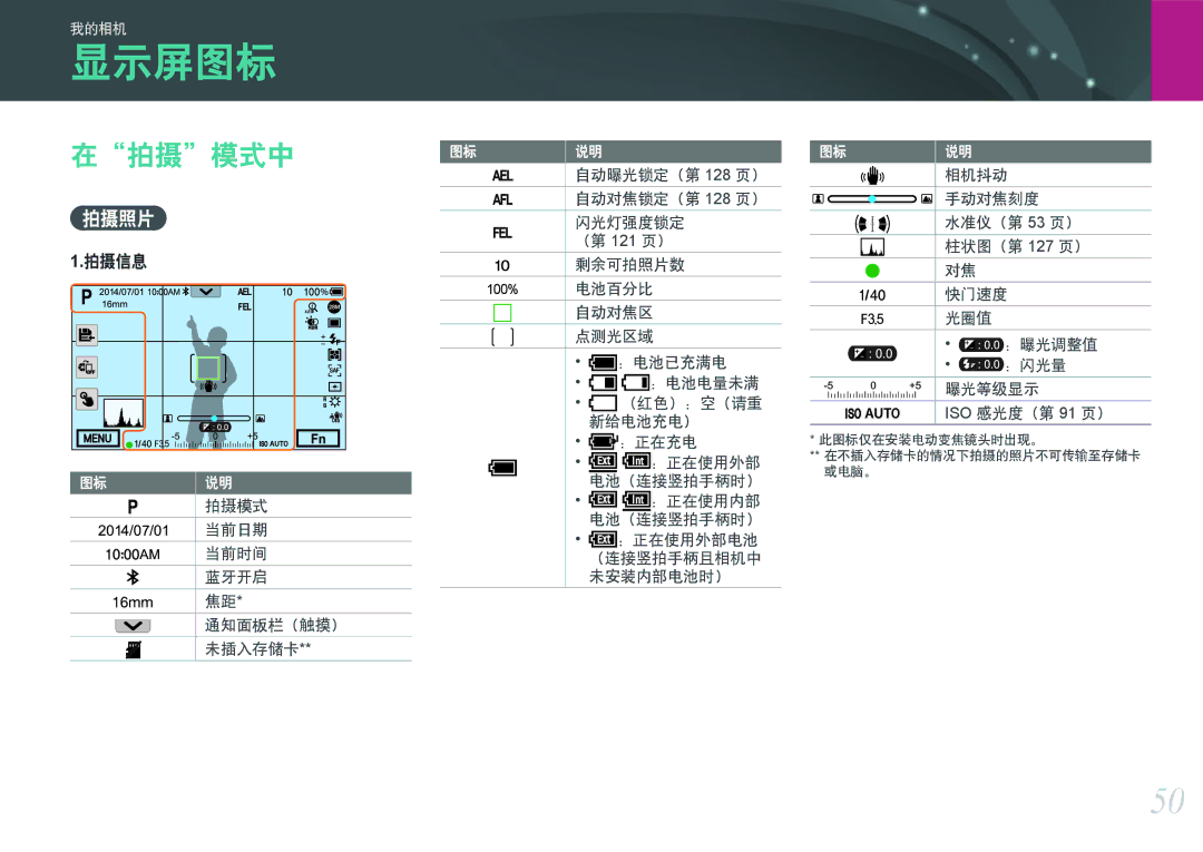 Samsung EV-NXF1ZZB2HDE, EV-NXF1ZZB2HCH, EV-NXF1ZZB2HHU, EV-NXF1ZZB1HHU, EV-NXF1ZZB2KCH, EV-NXF1ZZB1ICZ 显示屏图标, 在拍摄模式中, 拍摄照片 