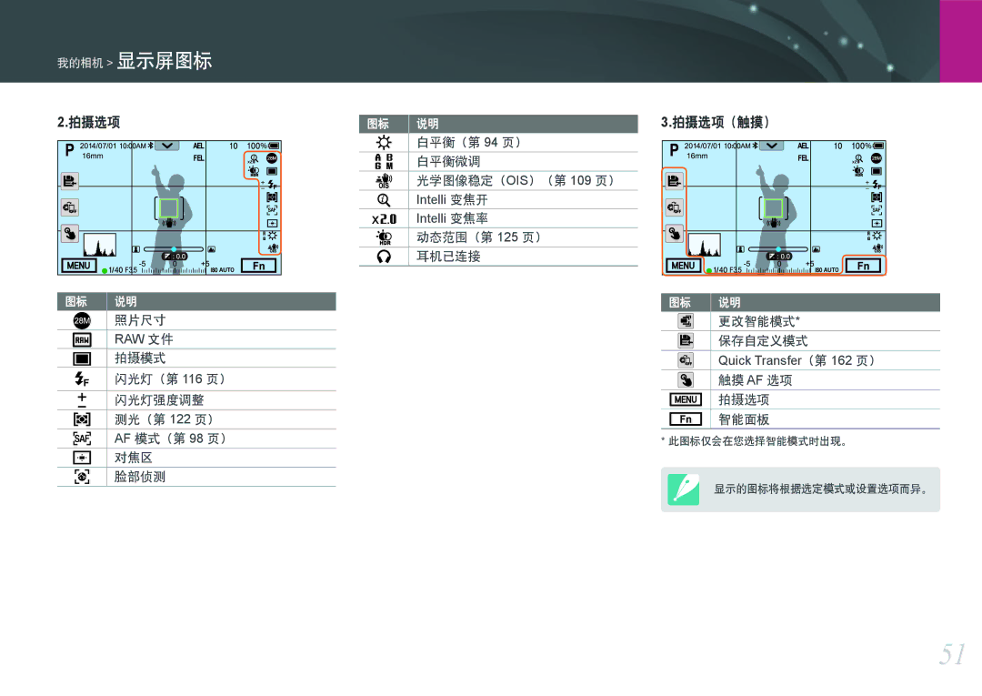 Samsung EV-NXF1ZZB2HCH 照片尺寸, 闪光灯（第 116 页）, 闪光灯强度调整, 测光（第 122 页）, AF 模式（第 98 页）, 对焦区, 脸部侦测, 白平衡（第 94 页）, 白平衡微调, 耳机已连接, 拍摄选项 