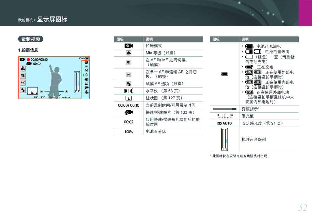 Samsung EV-NXF1ZZB2HHU, EV-NXF1ZZB2HDE, EV-NXF1ZZB2HCH, EV-NXF1ZZB1HHU, EV-NXF1ZZB2KCH, EV-NXF1ZZB1ICZ, EV-NX1ZZZBZBCH 录制视频 