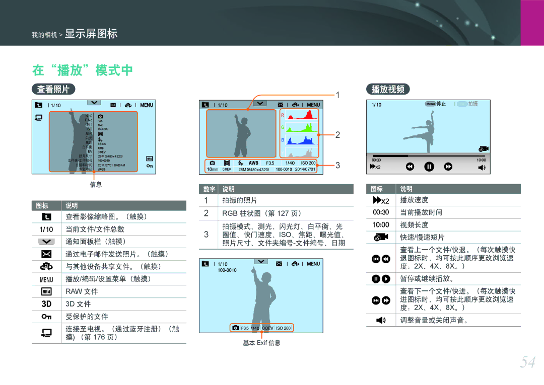 Samsung EV-NXF1ZZB2KCH, EV-NXF1ZZB2HDE, EV-NXF1ZZB2HCH, EV-NXF1ZZB2HHU, EV-NXF1ZZB1HHU, EV-NXF1ZZB1ICZ manual 在播放模式中, 查看照片, 播放视频 