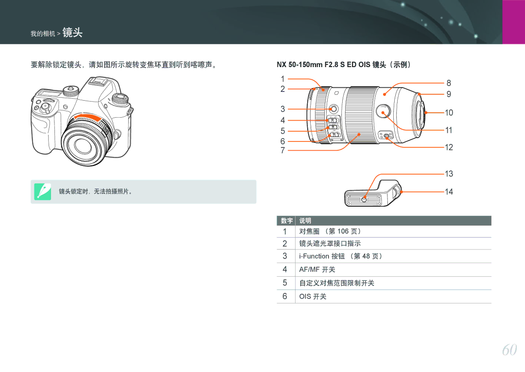 Samsung EV-NXF1ZZB2JHU, EV-NXF1ZZB2HDE, EV-NXF1ZZB2HCH 要解除锁定镜头，请如图所示旋转变焦环直到听到喀嚓声。, 对焦圈 （第 106 页） 镜头遮光罩接口指示, 自定义对焦范围限制开关 