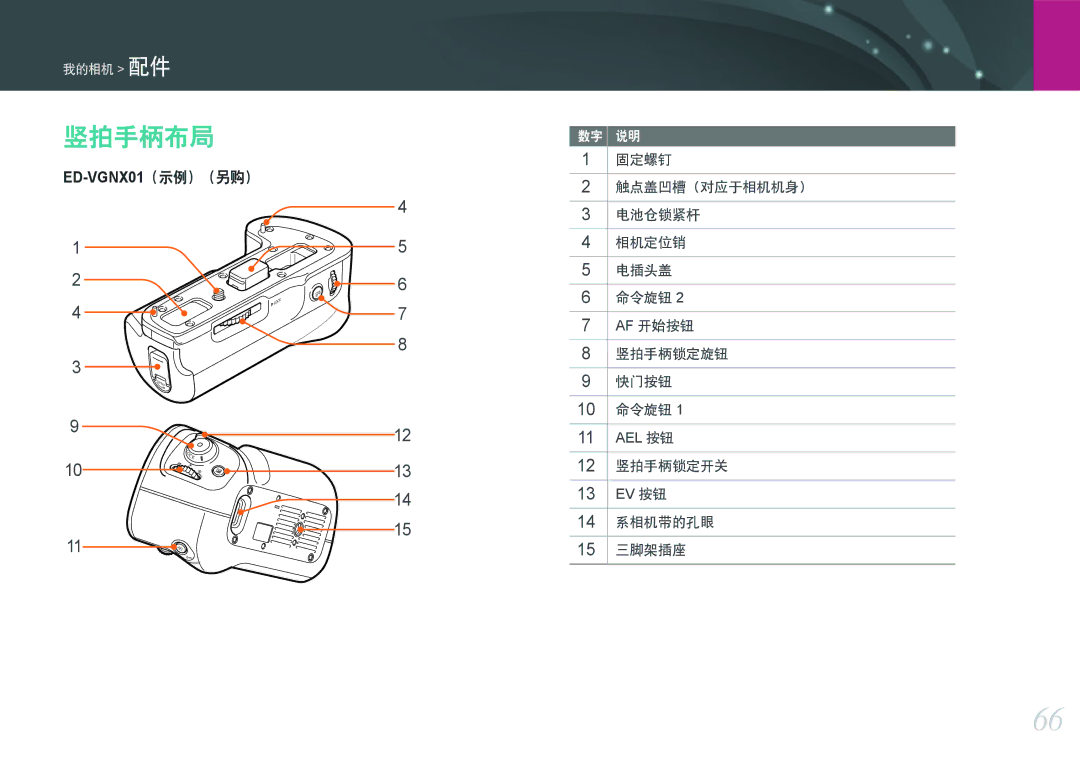 Samsung EV-NXF1ZZB2HCZ, EV-NXF1ZZB2HDE, EV-NXF1ZZB2HCH, EV-NXF1ZZB2HHU, EV-NXF1ZZB1HHU manual 竖拍手柄布局, 竖拍手柄锁定开关, 系相机带的孔眼, 三脚架插座 