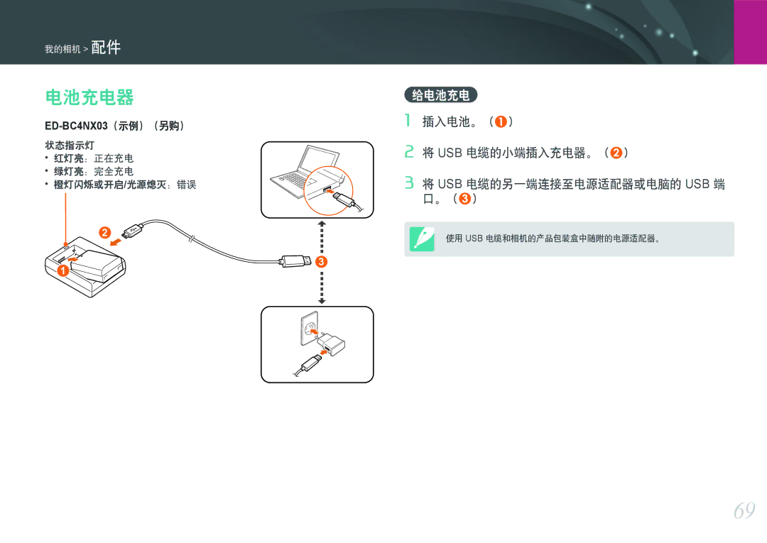 Samsung EV-NXF1ZZB2HHU, EV-NXF1ZZB2HDE, EV-NXF1ZZB2HCH, EV-NXF1ZZB1HHU 电池充电器, 给电池充电, 状态指示灯 红灯亮：正在充电 绿灯亮：完全充电 橙灯闪烁或开启/光源熄灭：错误 