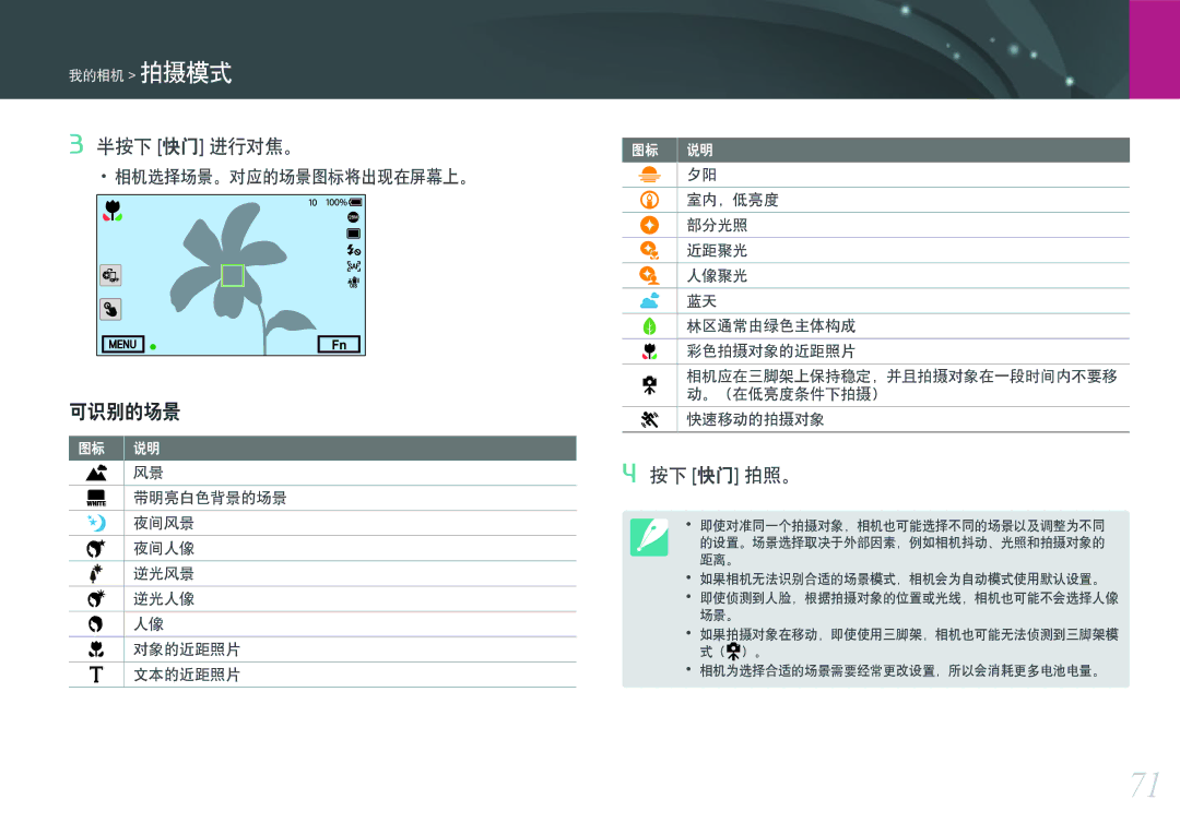 Samsung EV-NXF1ZZB2KCH, EV-NXF1ZZB2HDE, EV-NXF1ZZB2HCH, EV-NXF1ZZB2HHU, EV-NXF1ZZB1HHU, EV-NXF1ZZB1ICZ 半按下 快门 进行对焦。, 按下 快门 拍照。 