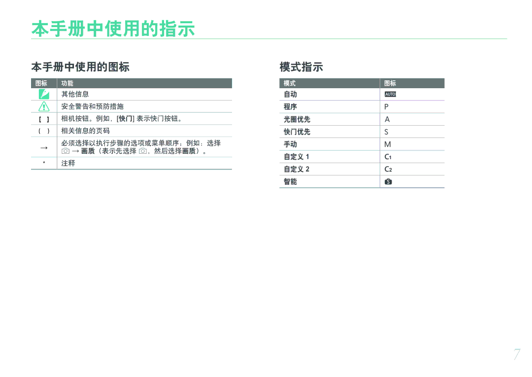 Samsung EV-NXF1ZZB2ICH, EV-NXF1ZZB2HDE, EV-NXF1ZZB2HCH, EV-NXF1ZZB2HHU, EV-NXF1ZZB1HHU, EV-NXF1ZZB2KCH manual 本手册中使用的指示 