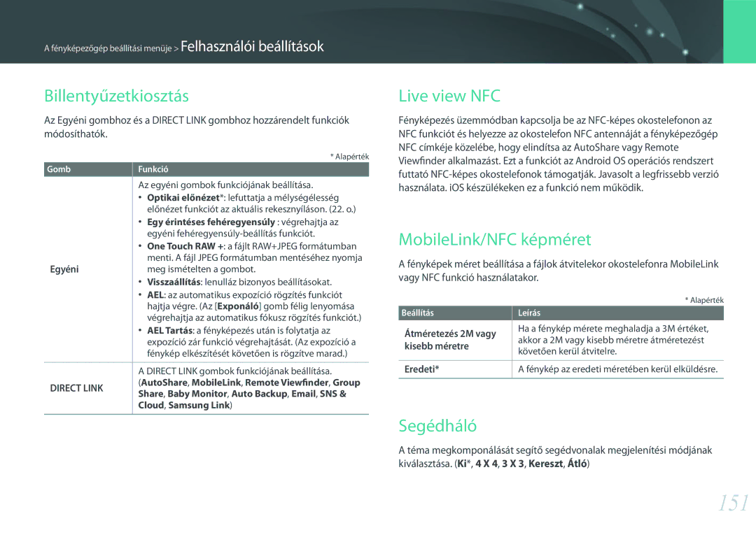 Samsung EV-NXF1ZZB2IHU, EV-NXF1ZZB2HDE manual 151, Billentyűzetkiosztás, Live view NFC, MobileLink/NFC képméret, Segédháló 