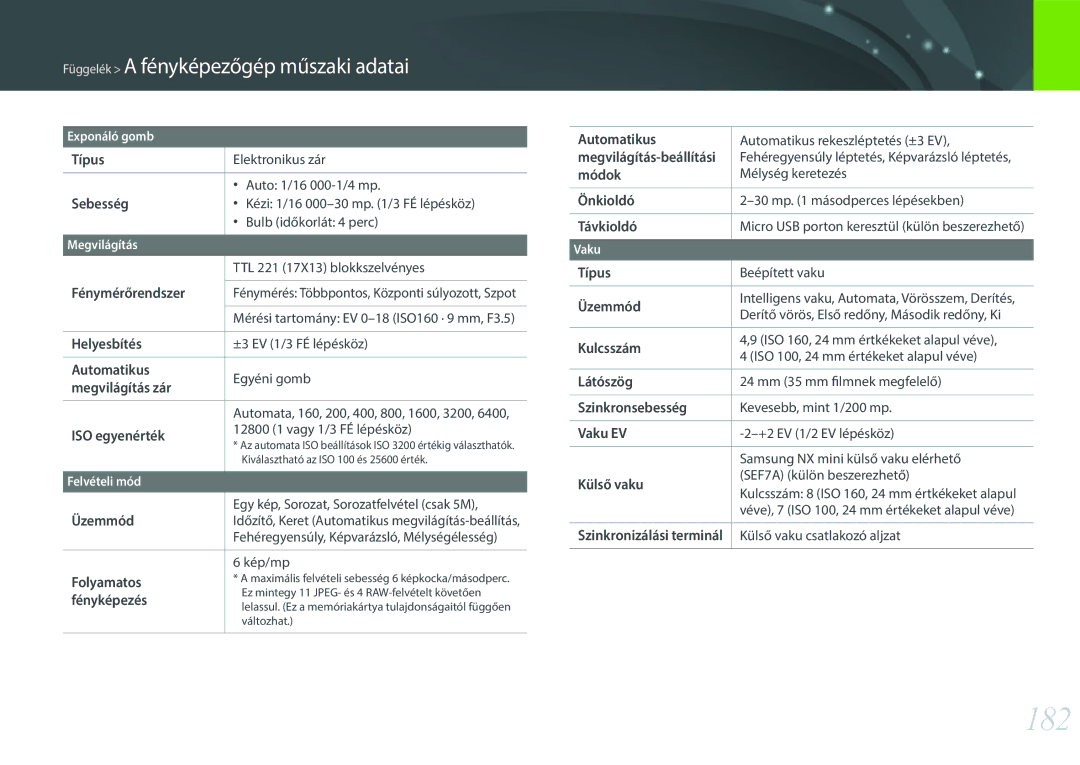 Samsung EV-NXF1ZZB2ICH, EV-NXF1ZZB2HDE, EV-NXF1ZZB2HCH, EV-NXF1ZZB2HHU, EV-NXF1ZZB1HHU, EV-NXF1ZZB2KCH, EV-NXF1ZZB1ICZ manual 182 