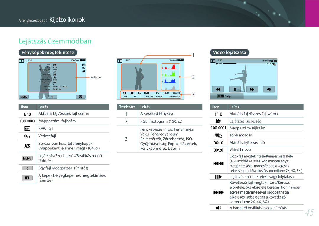 Samsung EV-NXF1ZZB4HCZ, EV-NXF1ZZB2HDE, EV-NXF1ZZB2HCH manual Lejátszás üzemmódban, Fényképek megtekintése, Videó lejátszása 