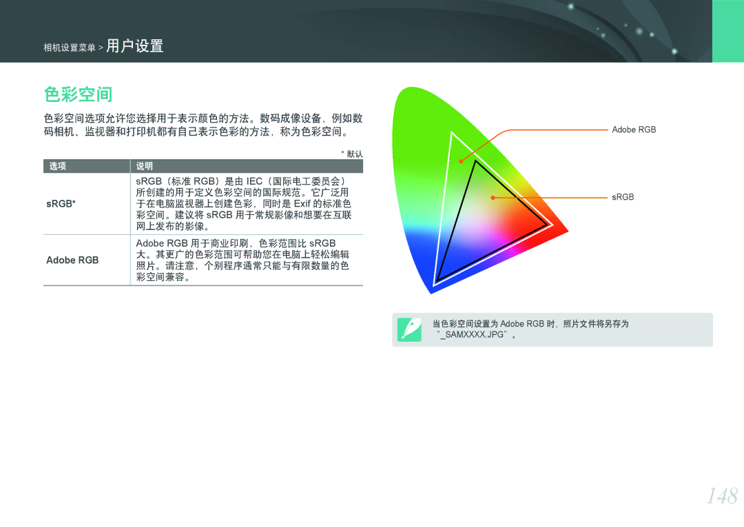 Samsung EV-NXF1ZZB1ICZ, EV-NXF1ZZB2HDE, EV-NXF1ZZB2HCH, EV-NXF1ZZB2HHU, EV-NXF1ZZB1HHU, EV-NXF1ZZB2KCH manual 148, 色彩空间 