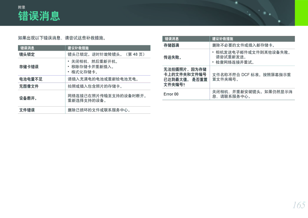 Samsung EV-NXF1ZZB2KHU, EV-NXF1ZZB2HDE, EV-NXF1ZZB2HCH, EV-NXF1ZZB2HHU, EV-NXF1ZZB1HHU manual 165, 如果出现以下错误消息，请尝试这些补救措施。 