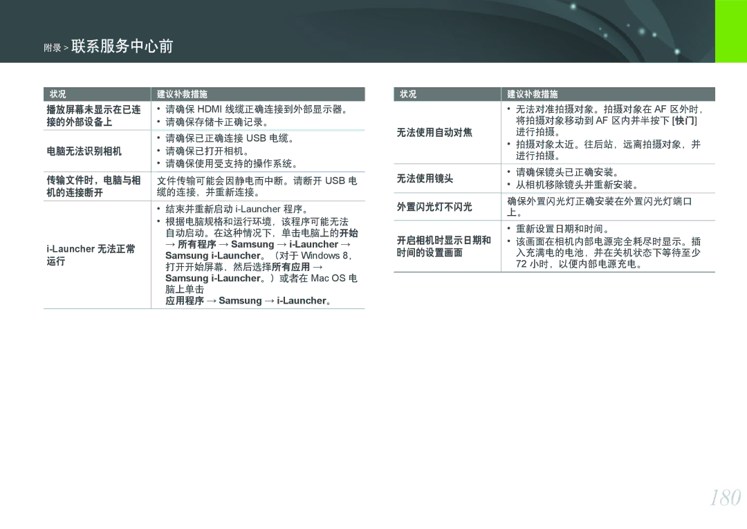 Samsung EV-NXF1ZZB1ICZ, EV-NXF1ZZB2HDE, EV-NXF1ZZB2HCH, EV-NXF1ZZB2HHU, EV-NXF1ZZB1HHU, EV-NXF1ZZB2KCH, EV-NXF1ZZB2KHU manual 180 