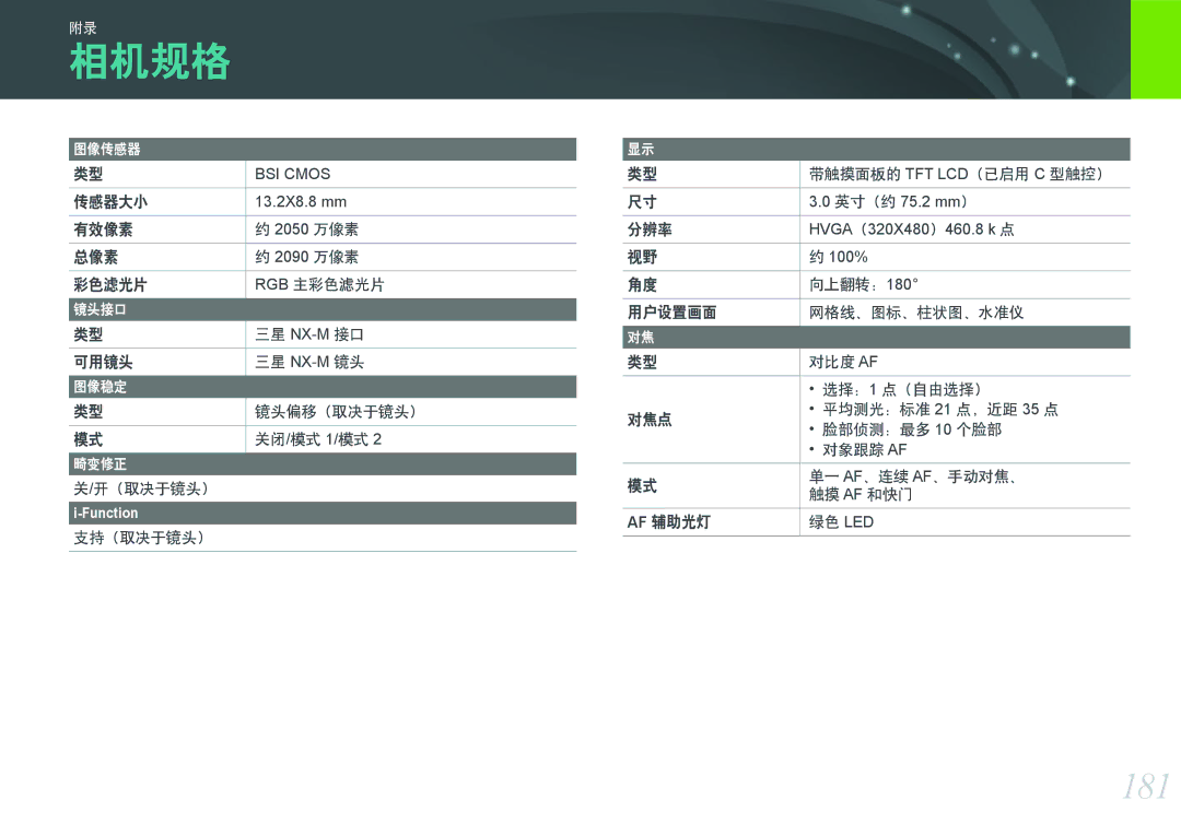 Samsung EV-NXF1ZZB2KHU, EV-NXF1ZZB2HDE, EV-NXF1ZZB2HCH, EV-NXF1ZZB2HHU, EV-NXF1ZZB1HHU, EV-NXF1ZZB2KCH manual 相机规格, 181 