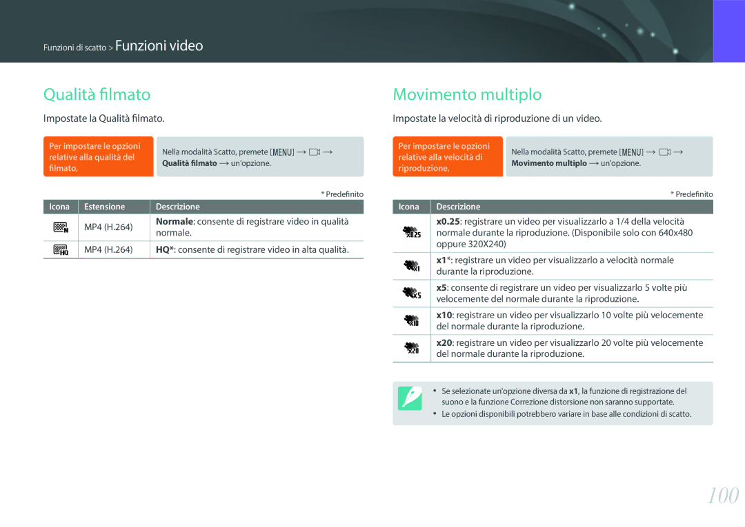 Samsung EV-NXF1ZZB2HIT manual 100, Movimento multiplo, Impostate la Qualità filmato 