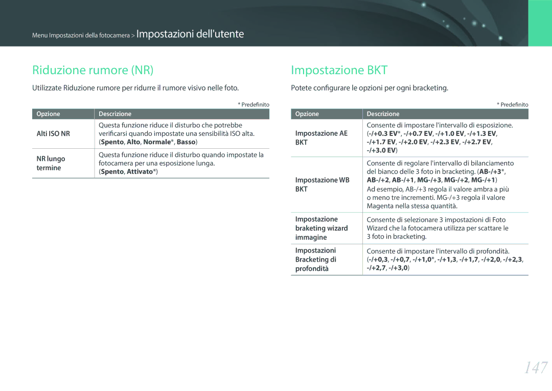 Samsung EV-NXF1ZZB2HIT manual 147, Riduzione rumore NR, Impostazione BKT, Potete configurare le opzioni per ogni bracketing 