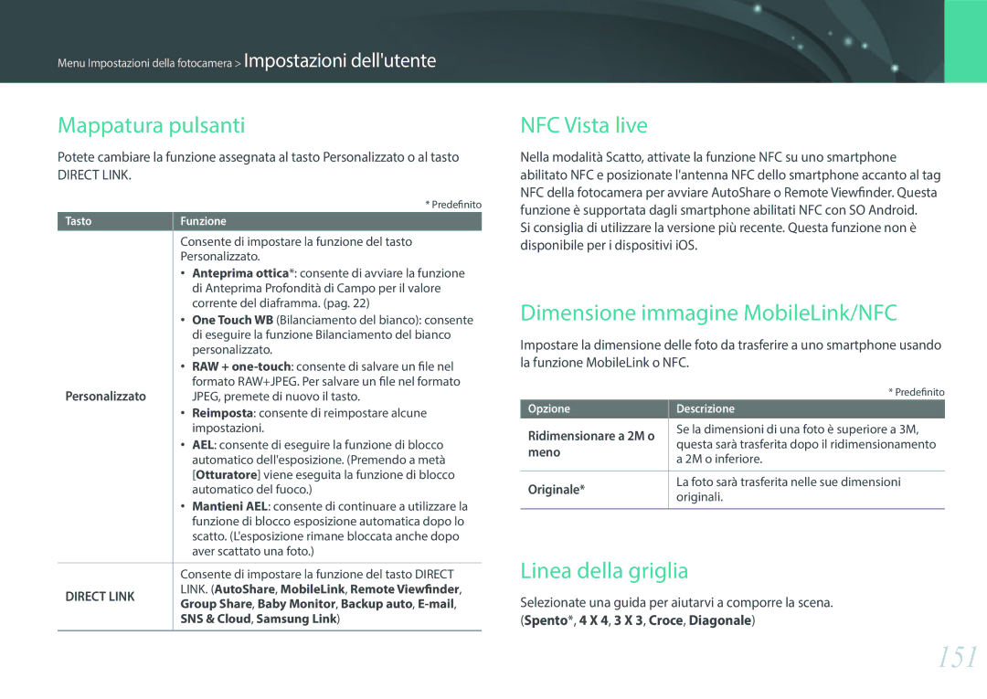 Samsung EV-NXF1ZZB2HIT 151, Mappatura pulsanti, NFC Vista live, Dimensione immagine MobileLink/NFC, Linea della griglia 