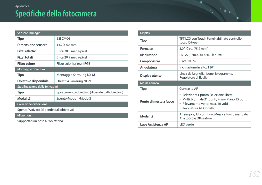 Samsung EV-NXF1ZZB2HIT manual Specifiche della fotocamera, 182 