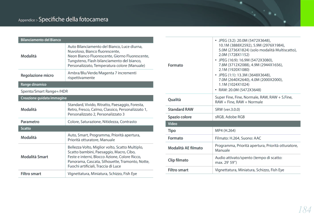 Samsung EV-NXF1ZZB2HIT manual 184, Appendice Specifiche della fotocamera 