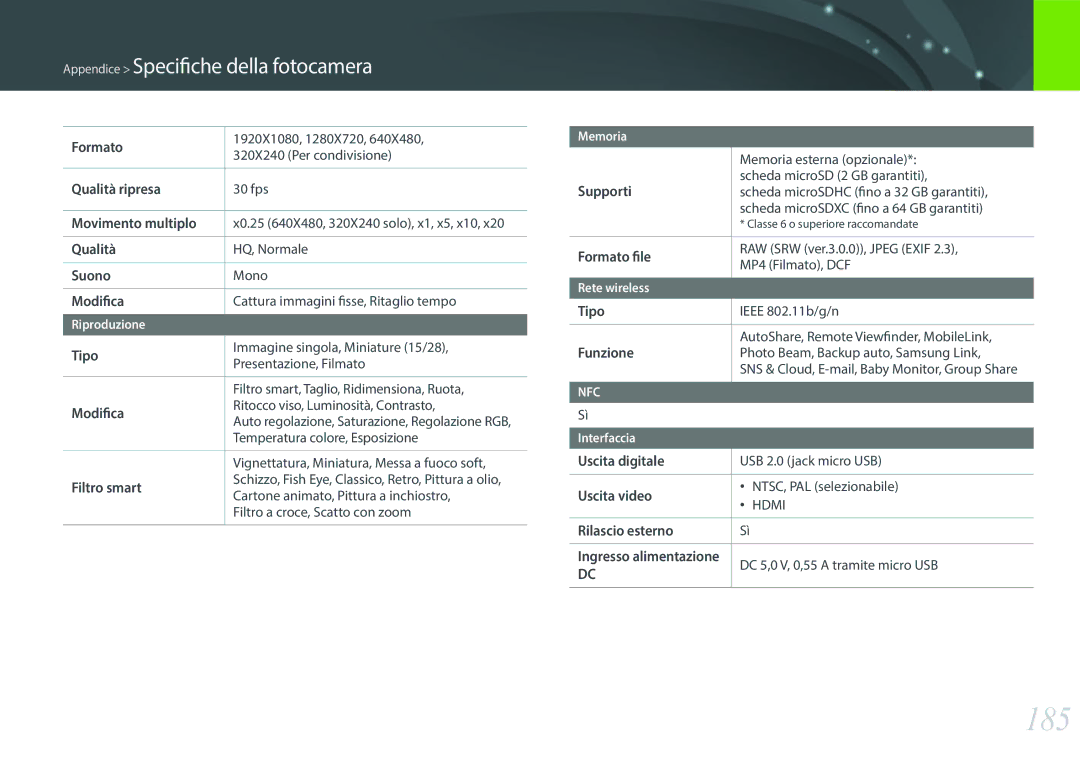 Samsung EV-NXF1ZZB2HIT manual 185 