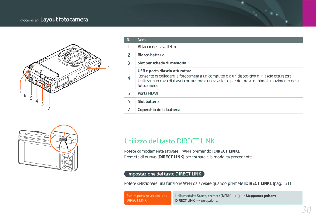 Samsung EV-NXF1ZZB2HIT manual Utilizzo del tasto Direct Link, Impostazione del tasto Direct Link 