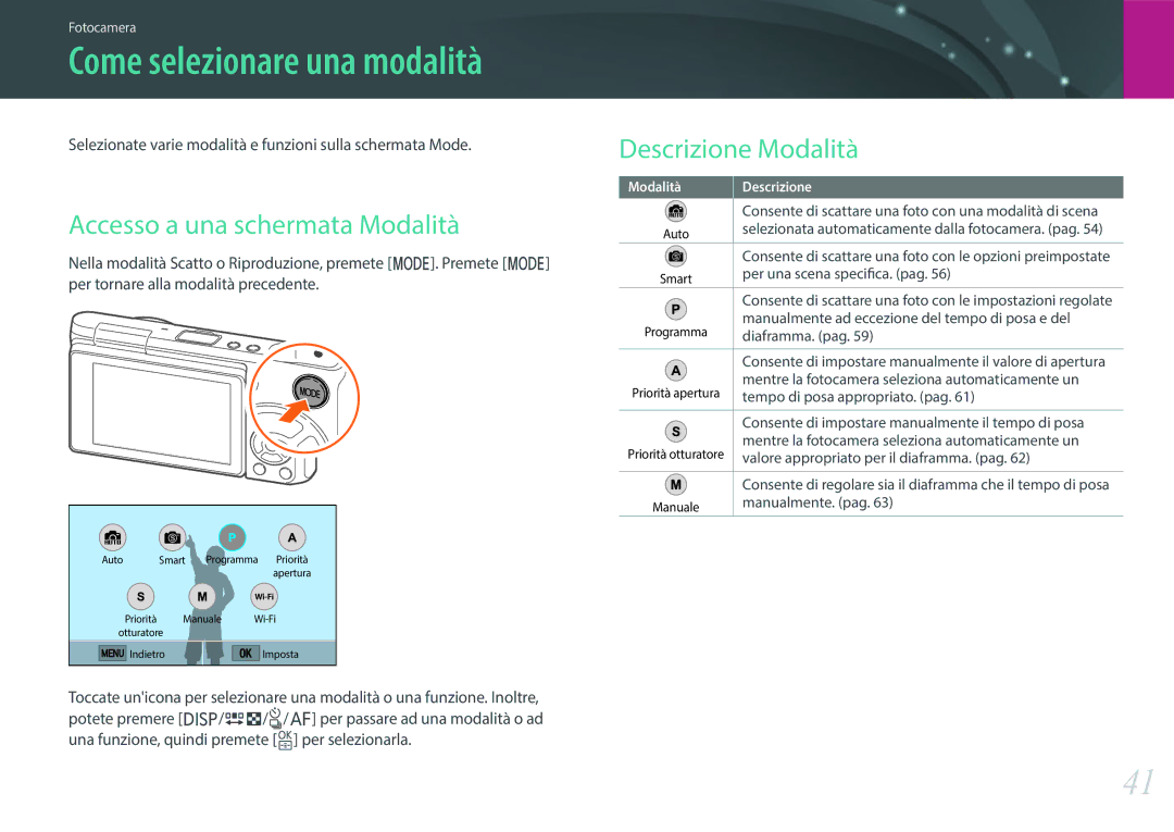 Samsung EV-NXF1ZZB2HIT manual Accesso a una schermata Modalità, Descrizione Modalità 