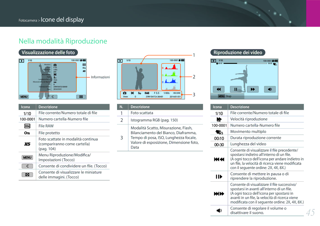 Samsung EV-NXF1ZZB2HIT manual Nella modalità Riproduzione, Visualizzazione delle foto Riproduzione dei video 