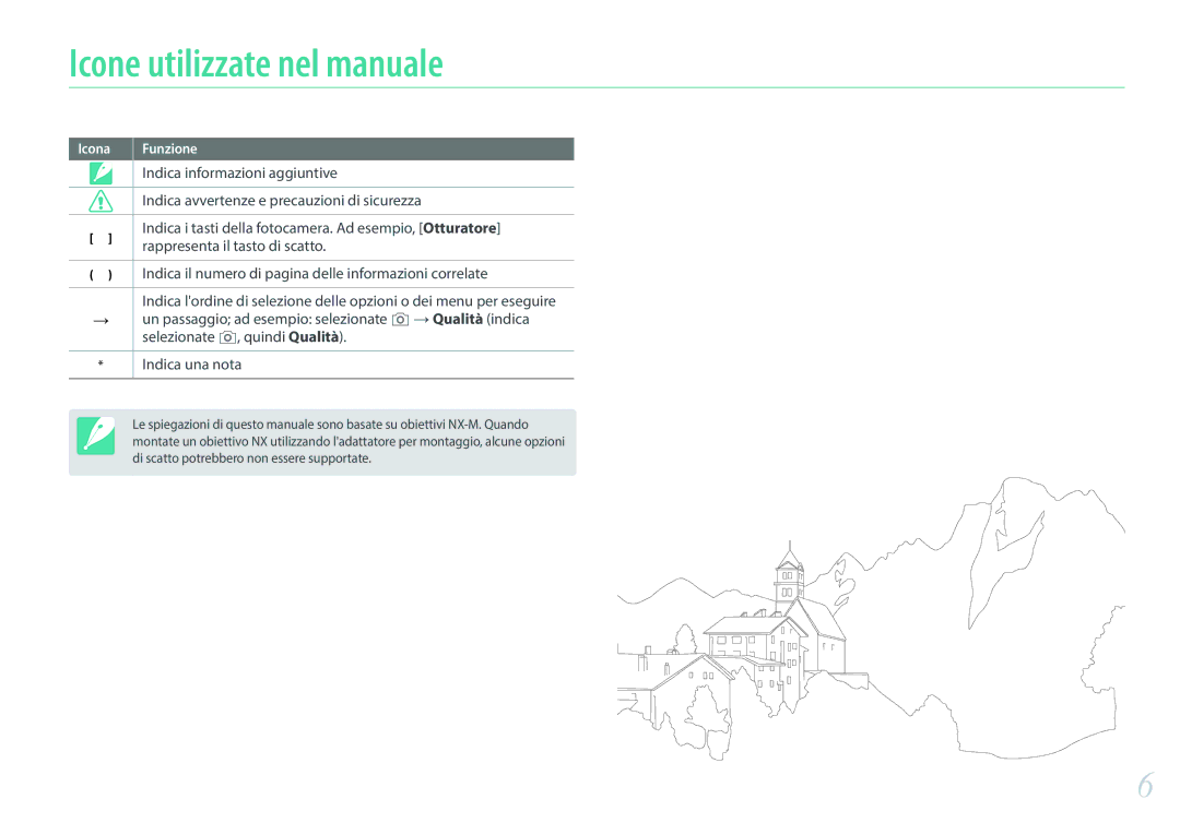 Samsung EV-NXF1ZZB2HIT Icone utilizzate nel manuale, Indica informazioni aggiuntive, Rappresenta il tasto di scatto 