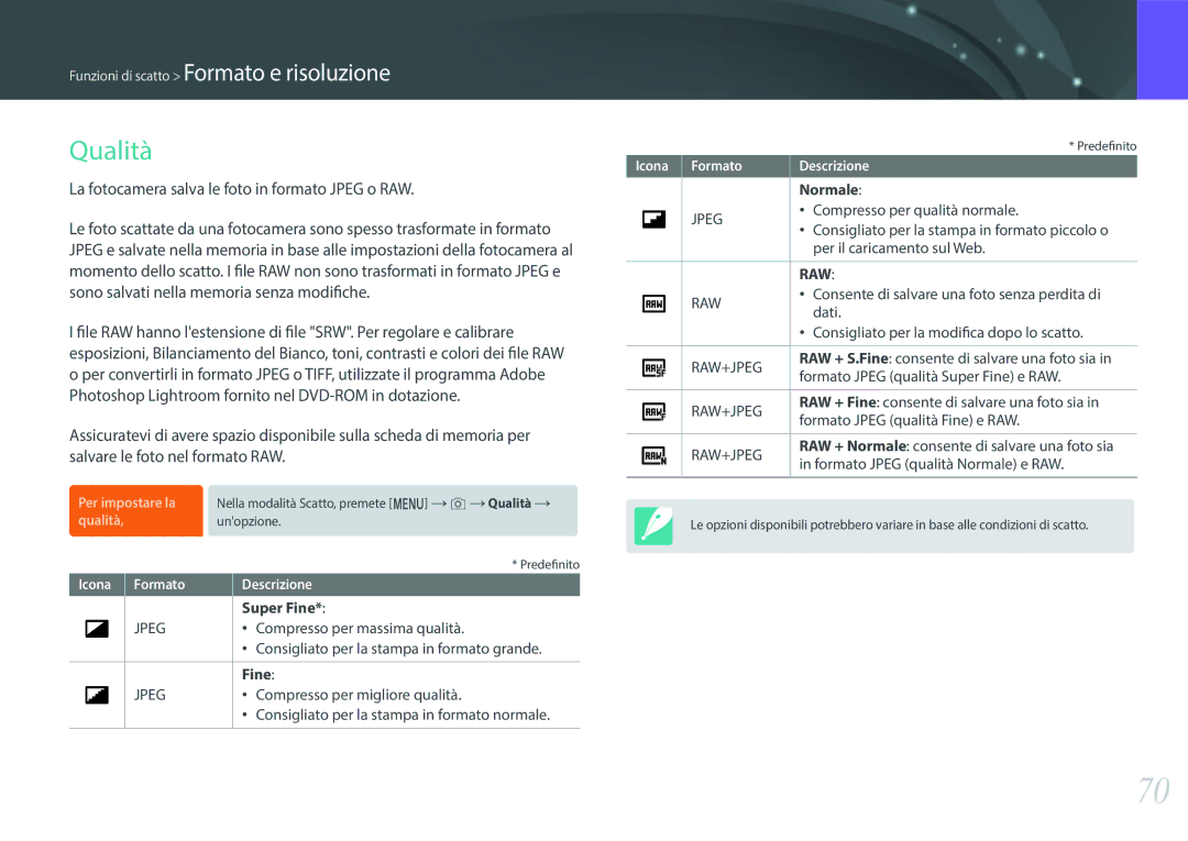 Samsung EV-NXF1ZZB2HIT manual Qualità, La fotocamera salva le foto in formato Jpeg o RAW, Super Fine, Normale 
