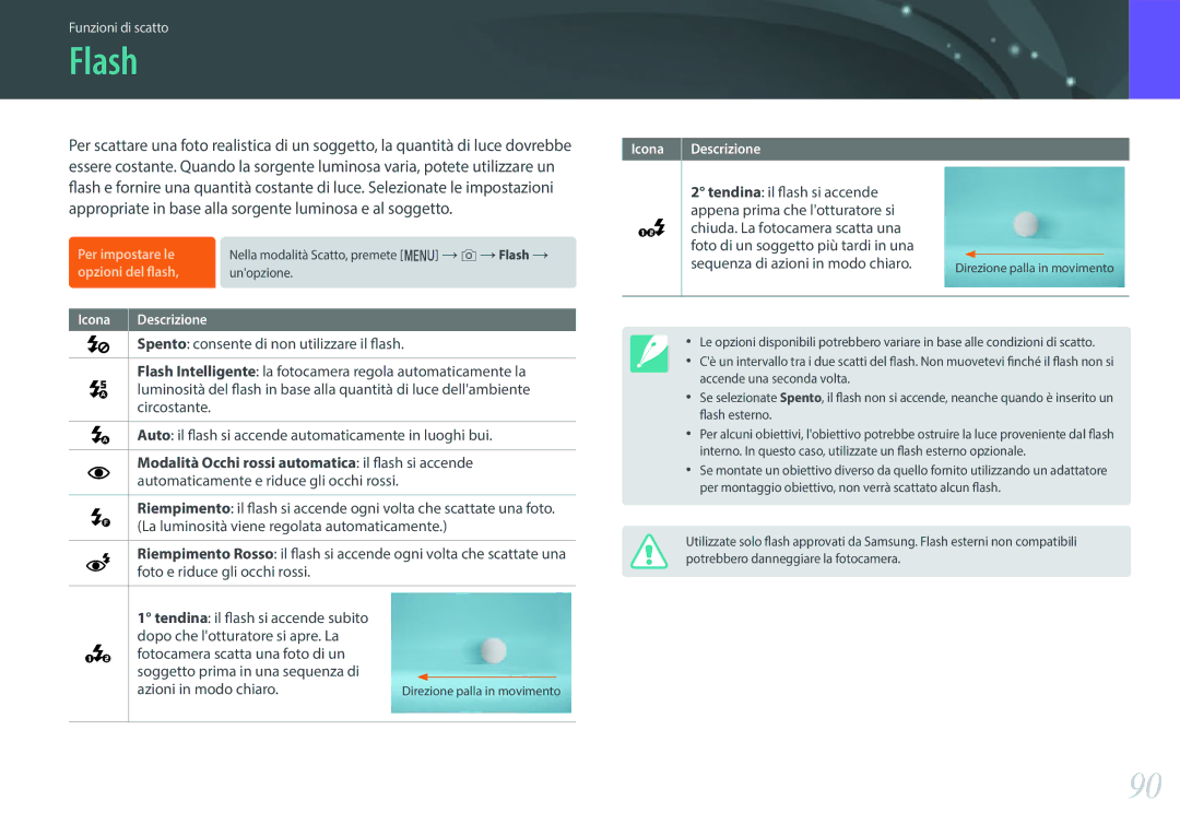 Samsung EV-NXF1ZZB2HIT manual Flash, Azioni in modo chiaro 