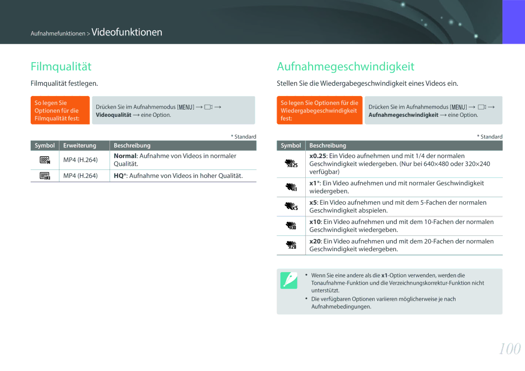 Samsung EV-NXF1ZZBZHTR, EV-NXF1ZZB2JDE, EV-NXF1ZZB1HDE, EV-NXF1ZZB3JDE manual 100, Filmqualität, Aufnahmegeschwindigkeit 