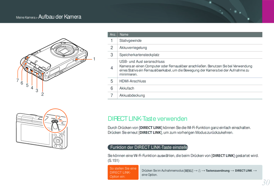 Samsung EV-NXF1ZZB4JDE, EV-NXF1ZZB2JDE manual Direct LINK-Taste verwenden, Funktion der Direct LINK-Taste einstellen 