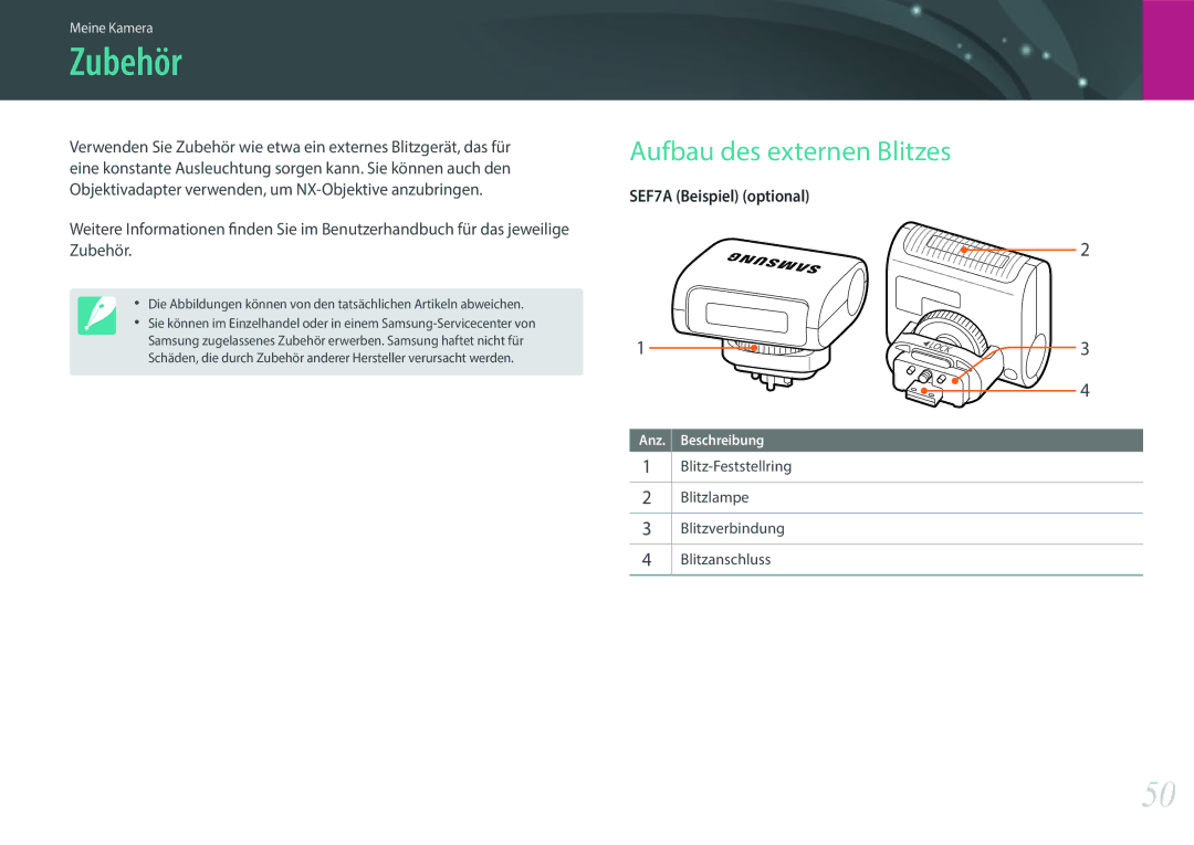 Samsung EV-NXF1ZZB2HDE, EV-NXF1ZZB2JDE, EV-NXF1ZZB1HDE, EV-NXF1ZZB3JDE, EV-NXF1ZZB4HDE Zubehör, Aufbau des externen Blitzes 