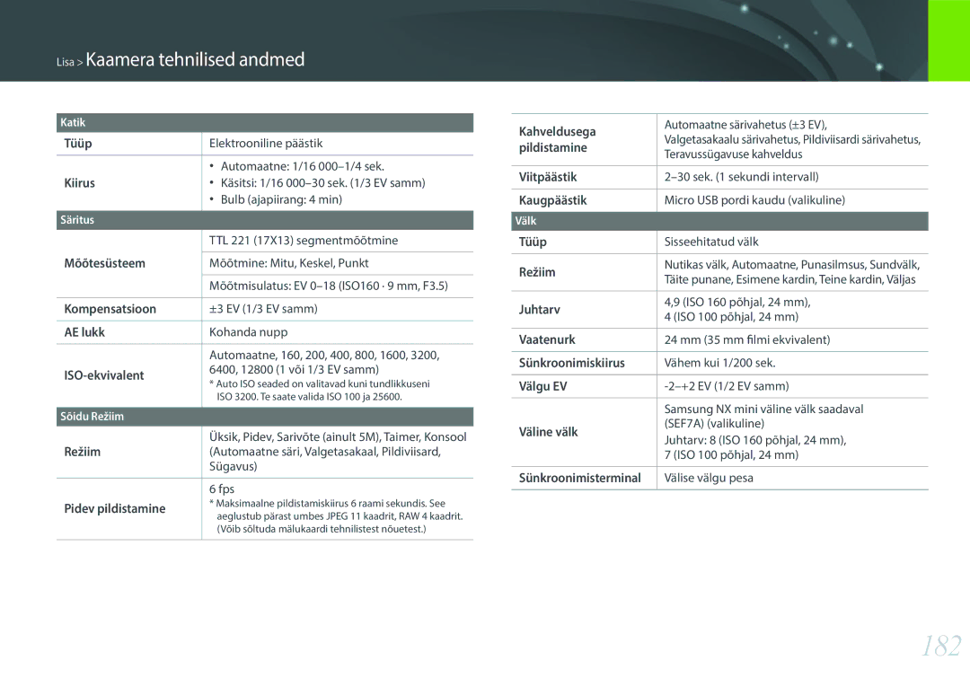 Samsung EV-NXF1ZZB1HLV, EV-NXF1ZZB2JLV, EV-NXF1ZZB2ILV, EV-NXF1ZZB2HLV manual 182 