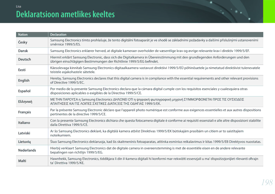 Samsung EV-NXF1ZZB1HLV, EV-NXF1ZZB2JLV, EV-NXF1ZZB2ILV, EV-NXF1ZZB2HLV manual Deklaratsioon ametlikes keeltes, 198 