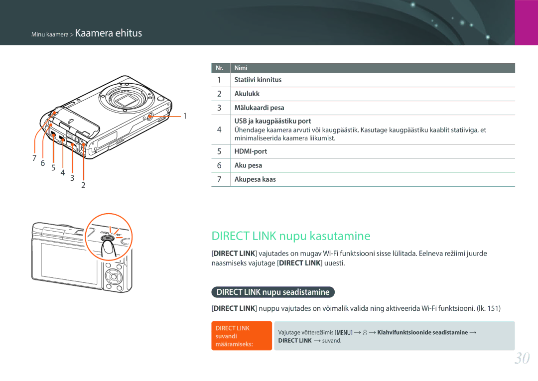 Samsung EV-NXF1ZZB1HLV, EV-NXF1ZZB2JLV, EV-NXF1ZZB2ILV manual Direct Link nupu kasutamine, Direct Link nupu seadistamine 