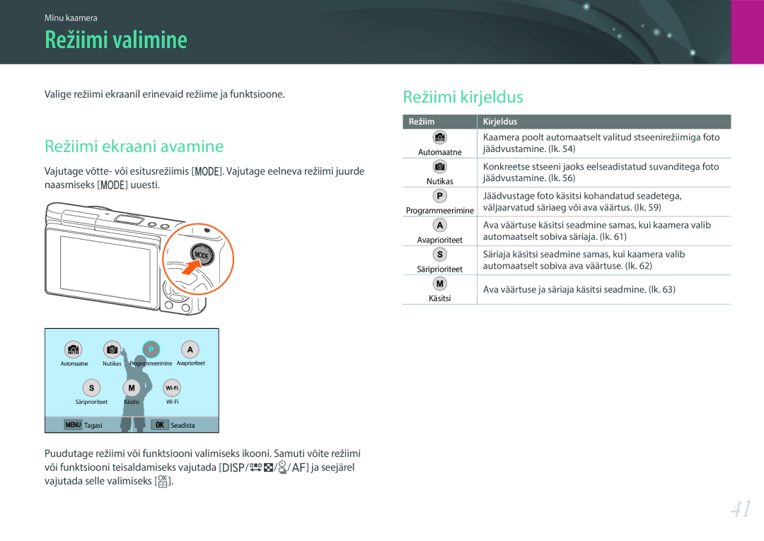 Samsung EV-NXF1ZZB2HLV, EV-NXF1ZZB2JLV, EV-NXF1ZZB2ILV manual Režiimi valimine, Režiimi ekraani avamine, Režiimi kirjeldus 