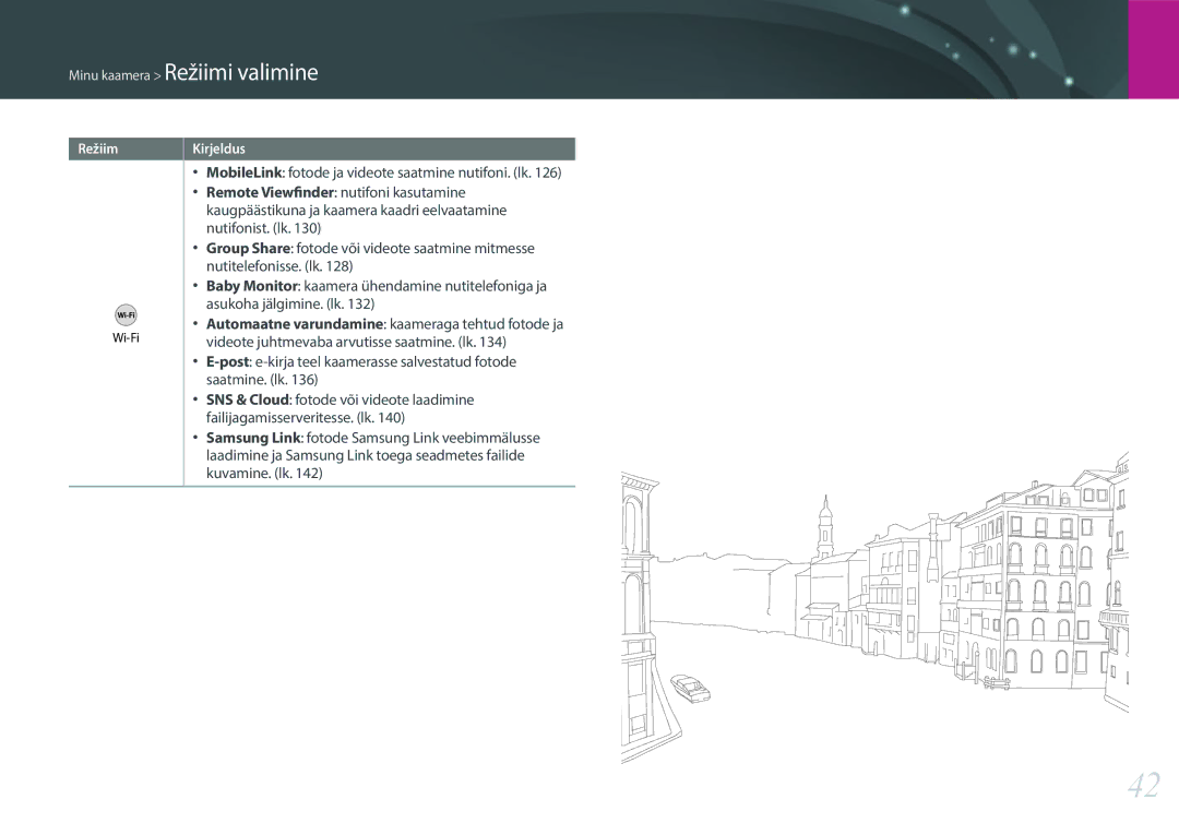 Samsung EV-NXF1ZZB1HLV, EV-NXF1ZZB2JLV, EV-NXF1ZZB2ILV, EV-NXF1ZZB2HLV manual Minu kaamera Režiimi valimine 