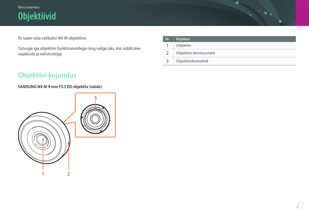 Samsung EV-NXF1ZZB2JLV manual Objektiivid, Objektiivi kujundus, Objektiiv Objektiivi kinnitusmärk Objektiivikontaktid 