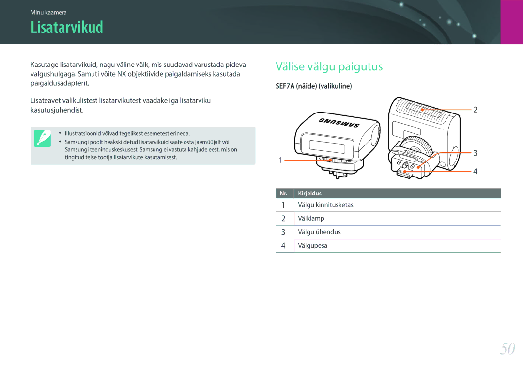 Samsung EV-NXF1ZZB1HLV manual Lisatarvikud, Välise välgu paigutus, Välgu kinnitusketas Välklamp Välgu ühendus Välgupesa 