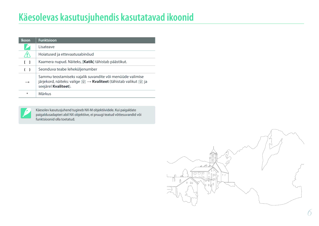 Samsung EV-NXF1ZZB1HLV, EV-NXF1ZZB2JLV, EV-NXF1ZZB2ILV, EV-NXF1ZZB2HLV manual Käesolevas kasutusjuhendis kasutatavad ikoonid 