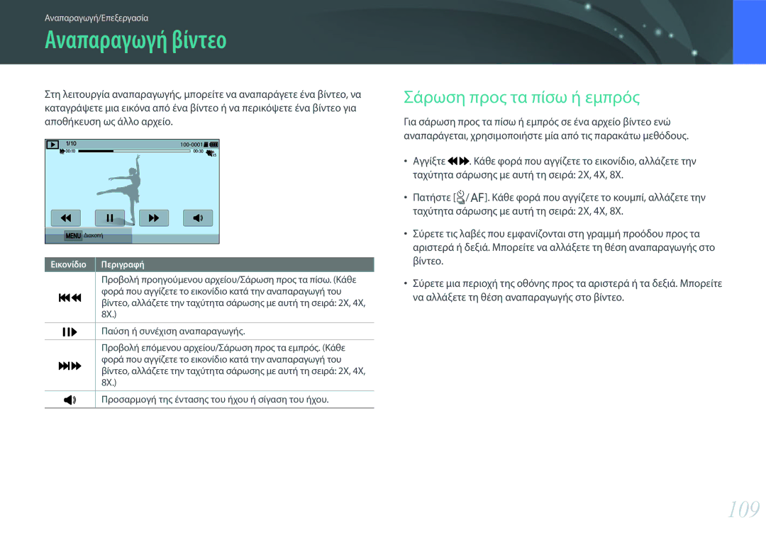 Samsung EV-NXF1ZZB2QGR, EV-NXF1ZZB2KGR, EV-NXF1ZZB1IGR, EV-NXF1ZZB1HGR Αναπαραγωγή βίντεο, 109, Σάρωση προς τα πίσω ή εμπρός 