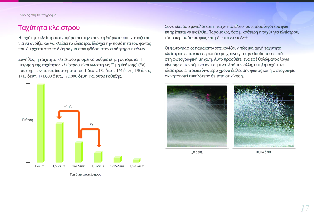 Samsung EV-NXF1ZZB2HGR, EV-NXF1ZZB2QGR manual Ταχύτητα κλείστρου, 15 δευτ., 1/1.000 δευτ., 1/2.000 δευτ., και ούτω καθεξής 