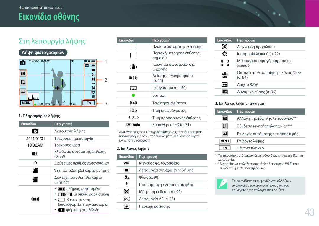 Samsung EV-NXF1ZZB2IGR, EV-NXF1ZZB2QGR, EV-NXF1ZZB2KGR manual Εικονίδια οθόνης, Στη λειτουργία λήψης, Λήψη φωτογραφιών 