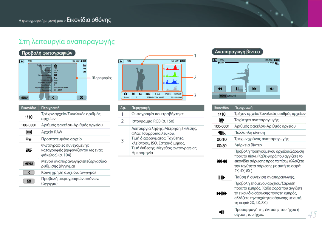 Samsung EV-NXF1ZZB1QGR, EV-NXF1ZZB2QGR, EV-NXF1ZZB2KGR Στη λειτουργία αναπαραγωγής, Προβολή φωτογραφιών Αναπαραγωγή βίντεο 