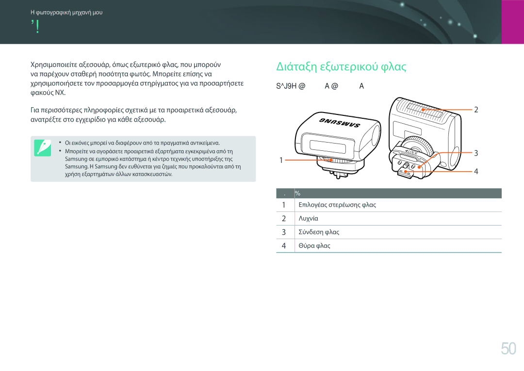 Samsung EV-NXF1ZZB2KGR manual Αξεσουάρ, Διάταξη εξωτερικού φλας, Επιλογέας στερέωσης φλας Λυχνία Σύνδεση φλας Θύρα φλας 