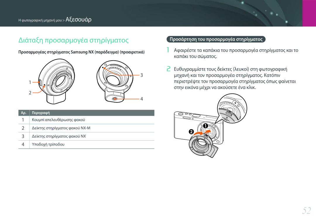 Samsung EV-NXF1ZZB1HGR, EV-NXF1ZZB2QGR manual Διάταξη προσαρμογέα στηρίγματος, Προσάρτηση του προσαρμογέα στηρίγματος 