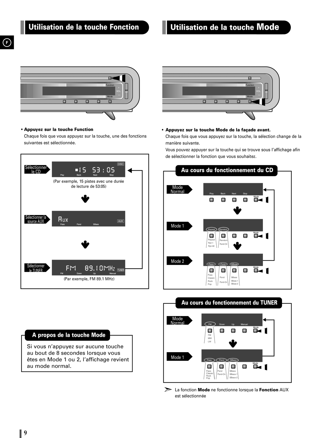 Samsung EV1SRH/ELS manual Utilisation de la touche Mode, Utilisation de la touche Fonction 