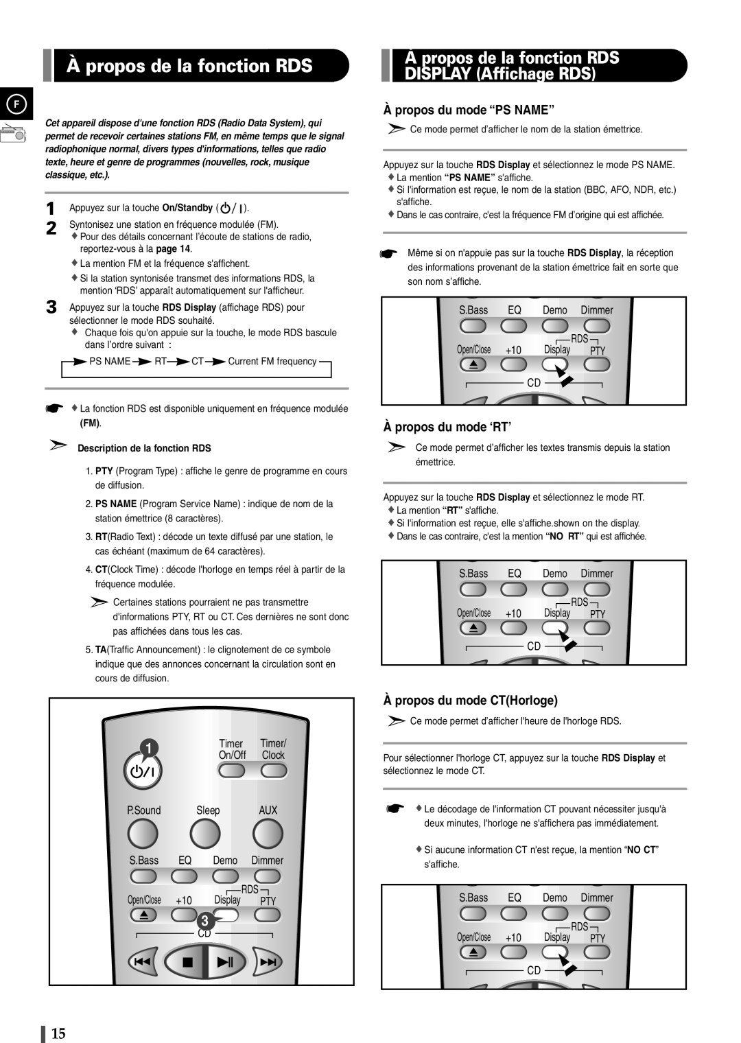 Samsung EV1SRH/ELS manual Propos de la fonction RDS, Description de la fonction RDS 